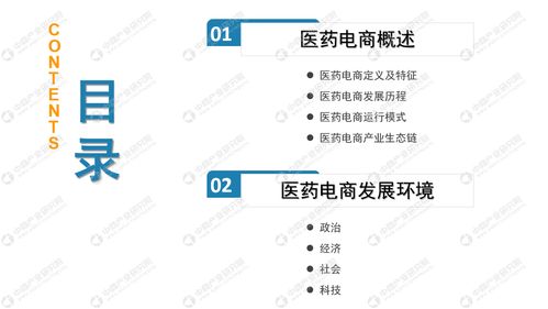 2020年中國(guó)醫(yī)藥電商行業(yè)市場(chǎng)前景及投資機(jī)會(huì)研究報(bào)告