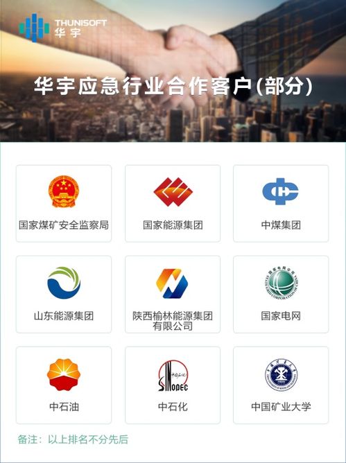 華宇成功攜手神東煤炭集團(tuán)與中煤信息，提供專業(yè)數(shù)據(jù)分析與互聯(lián)網(wǎng)信息服務(wù)